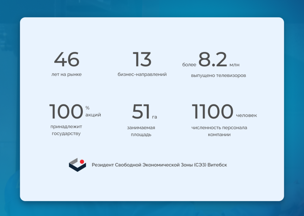 О компании2.png